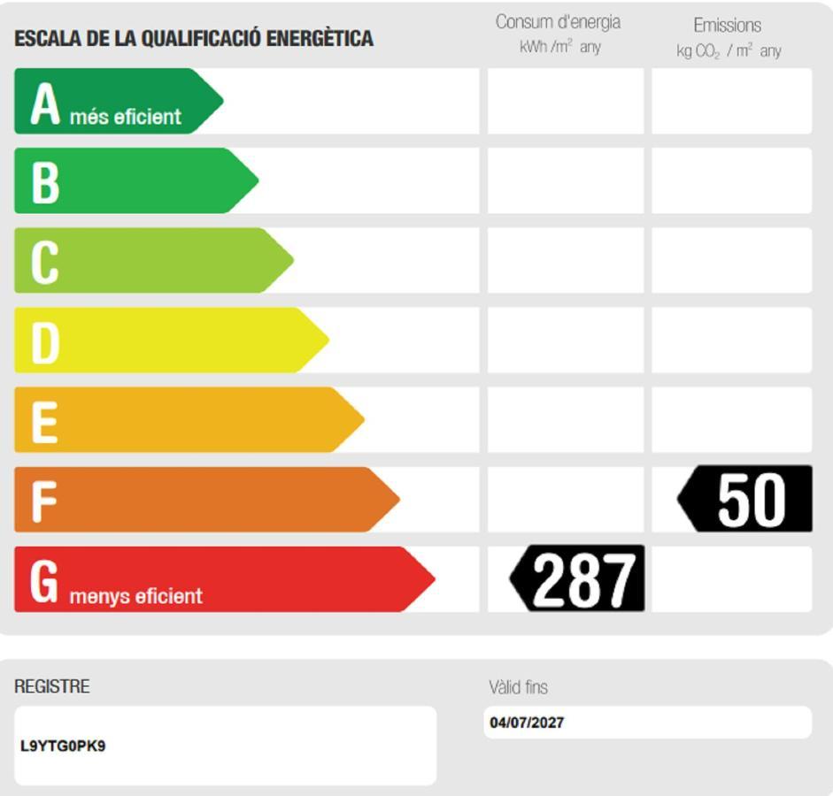 Ola Living Santa Anna Lejlighed Barcelona Eksteriør billede